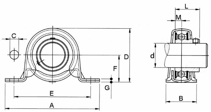 Supporto dritto in lamiera stampata SBPP 203 con cuscinetto Ø 17mm - Ama