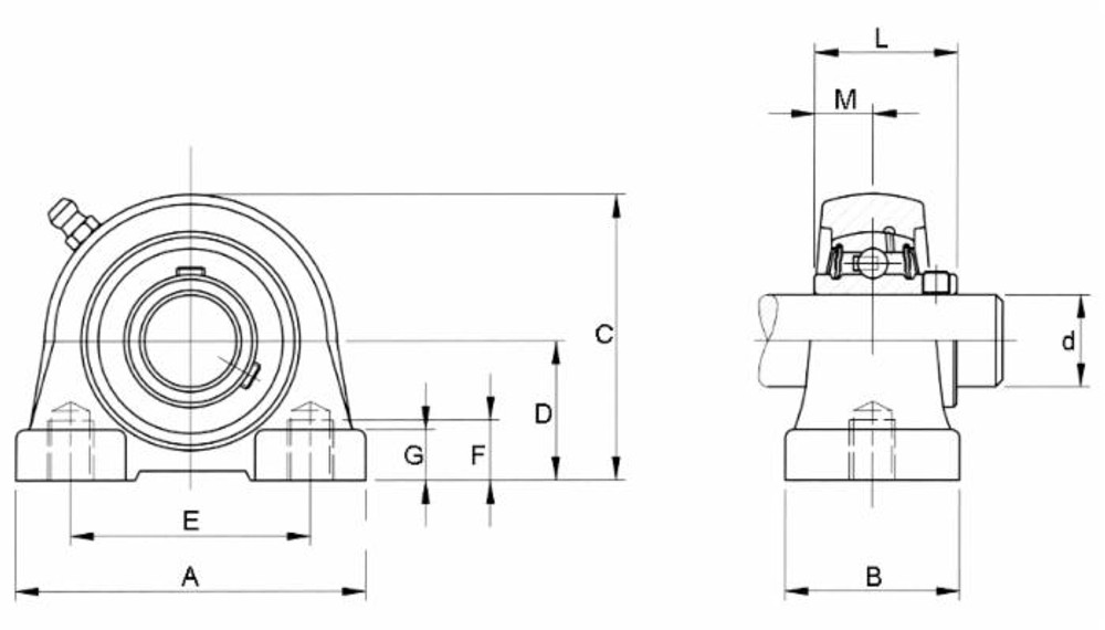 Supporto dritto senza piedi autoallineante UCPA 204 con cuscinetto Ø 20mm - Ama