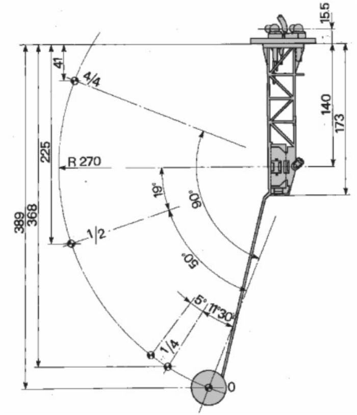Indicatore livello carburante adattabile al riferimento originale Fiat 5136770 - Cobo