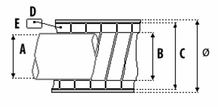 Guaina con tubetto 2,0x2,7x4,0x5,0 - Ama