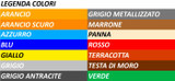 Vernice Ama color panna adattabile a Same e a Lamborghini - Ama