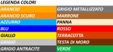 Vernice verde per trattori Goldoni 1kg resa 3mq/kg resistente e coprente - Ama