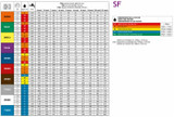 Ugello a ventaglio SF 110° verde - Asj Spray-Jet