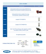 Kit luci magnetico 10m/4m Ama - Ama