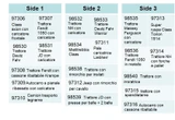 Espositore Siku Completo Di 63 Giocattoli - Siku