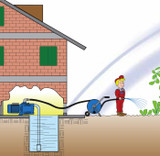 Elettropompa autoadescante in ghisa 750W - No brand