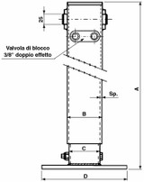Piede idraulico con valvola di blocco 100x100mm corsa 500mm - Ama Refluid