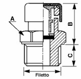 Tappo sfiato con protezione da M1/4" - Ama Refluid