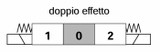 Distributore Walvoil modello SD5 a 1 sezione doppio effetto - 40 litri - con comando elettrico - Walvoil
