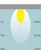 Faro da lavoro 6 LED Epistar rettangolare ad ampio raggio 60° 18W IP68 - Ama