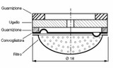 Ugello in ceramica Ø 18mm foro Ø 1mm - Ama