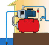 Gruppo di pressurizzazione a funzionamento automatico 600W - No brand