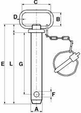 Spina attacco ø 28mm da 165mm con coppiglia - Ama