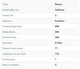 Rotolo asciugatutto di carta 800 strappi - Ama