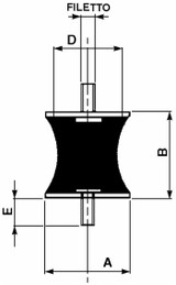 Antivibranti cilindrici sgolati 40x30mm M8 - Ama