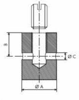 Morsetto serrafilo con una vite senza testa Ø cavo 2mm - Ama