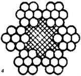 Fune con anima tessile in acciaio zincato ø 8mm 42 fili - Ama