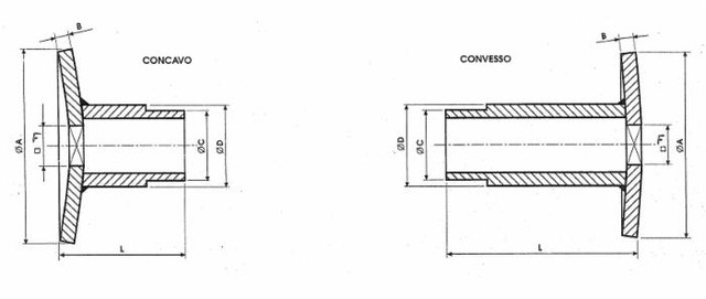Semidistanziale corto 5C4022 foro quadro 33mm - Ama