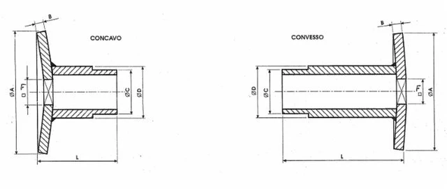 Semidistanziale corto 6C4020 - Ama