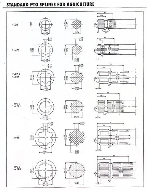 Riduzione per presa di forza 1"3/8 con 6 scanalature con pulsante - Ama