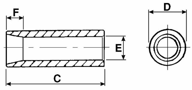 Bussola centraggio punte disassate - Shw
