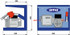 Distributore ad uso privato per gasolio "Easy Pump Counter" - Ama