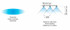 Ugello antideriva ad induzione d'aria blu in plastica - Asj Spray-Jet