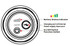 Ama Girofaro a base magnetica Base magnetica Arancione/bianco - Ama