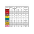 CARTUCCIA 58X210 BLU 50 MESH - Arag