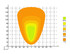 Faro lavoro LED Ama 10-30V DC, 64W, 5120 LM, corpo in alluminio - Ama