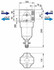 Filtro in linea per alta pressione - Arag