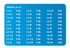 Assortimento 120 spine elastiche - Ama