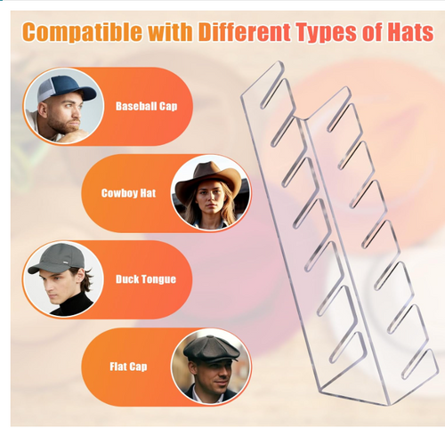 Hat Stand for Baseball Caps, 2 Pack No Install Acrylic Hat Organizer for 14 Baseball Caps Storage Organizer