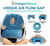 Alto Peak Collectives PRONTAGON Face Down Pillow – Memory Foam Prone Pillow for BBL & Eye Surgery Recovery, Vitrectomy, Retinal Surgery, Massage & Stomach Sleeping