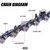 Premium Gasoline Chainsaw Chain – 16–22″ Bar • .325″ Pitch • .058″ Gauge • 64DL / 72DL / 76DL / 86DL