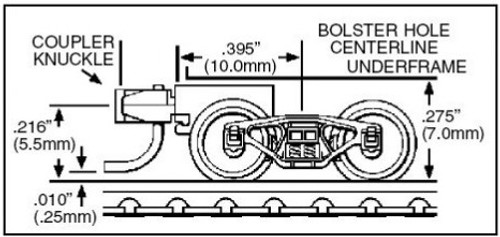 MTL-003 10 021 (1000-10) Bettendorf w/short draft gear extension