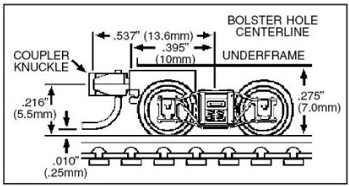 MTL-003 25 001 (1010-10-B) Arch Bar w/short draft gear extension