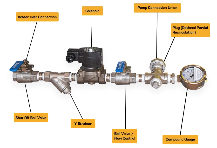 Liquid Service Line Components