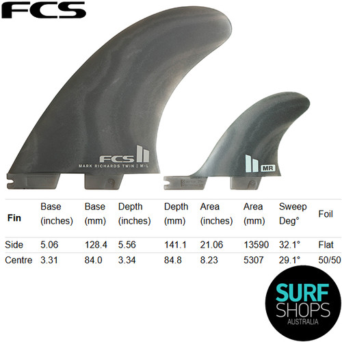 FCSII MR Twin + Stabilizer Fin Set | Surf Shops Australia | The