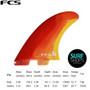 FCSII MR Twin + Stabilizer 3 Fin Set | Mark Richards | Sunset Swirl | Retro | Fish | Performance Core | FCS 2