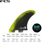 FCSII MR Twin + Stabilizer Fin Set | Mark Richards | Retro | Fish | Performance Core