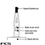 FCS Protect 6' Big Wave Leash | FCSII | 6ft-12ft wave heights | Extra Strength Leggie | Cyclone Swell | FCS Legrope