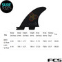 FCSII CI Upright Quad Read 2 Fin Set | Channel Islands Quad Rear 2 Fin Set | Reactor FCS family| Carbon Fibre | FCS 2 | Speed and Tight Turns