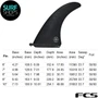 FCS Connect | Longboard Fin | Single Fin | Performance Glass | Traditional Screw and Plate Fitting