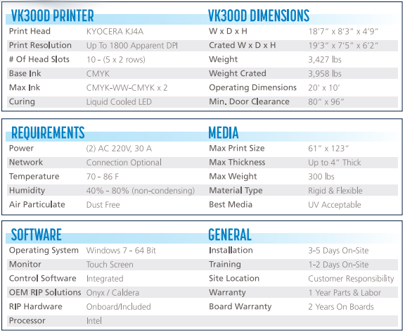 vk300-spec-chart.png