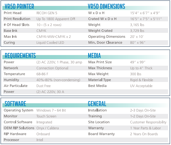 vr5d-spec-chart.png