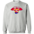 Pittsburgh Condors Sweatshirt Classic Crewneck ABA Basketball color Sport Grey Pittsburgh Condors Sweatshirt Classic Crewneck ABA Basketball color Sport Grey