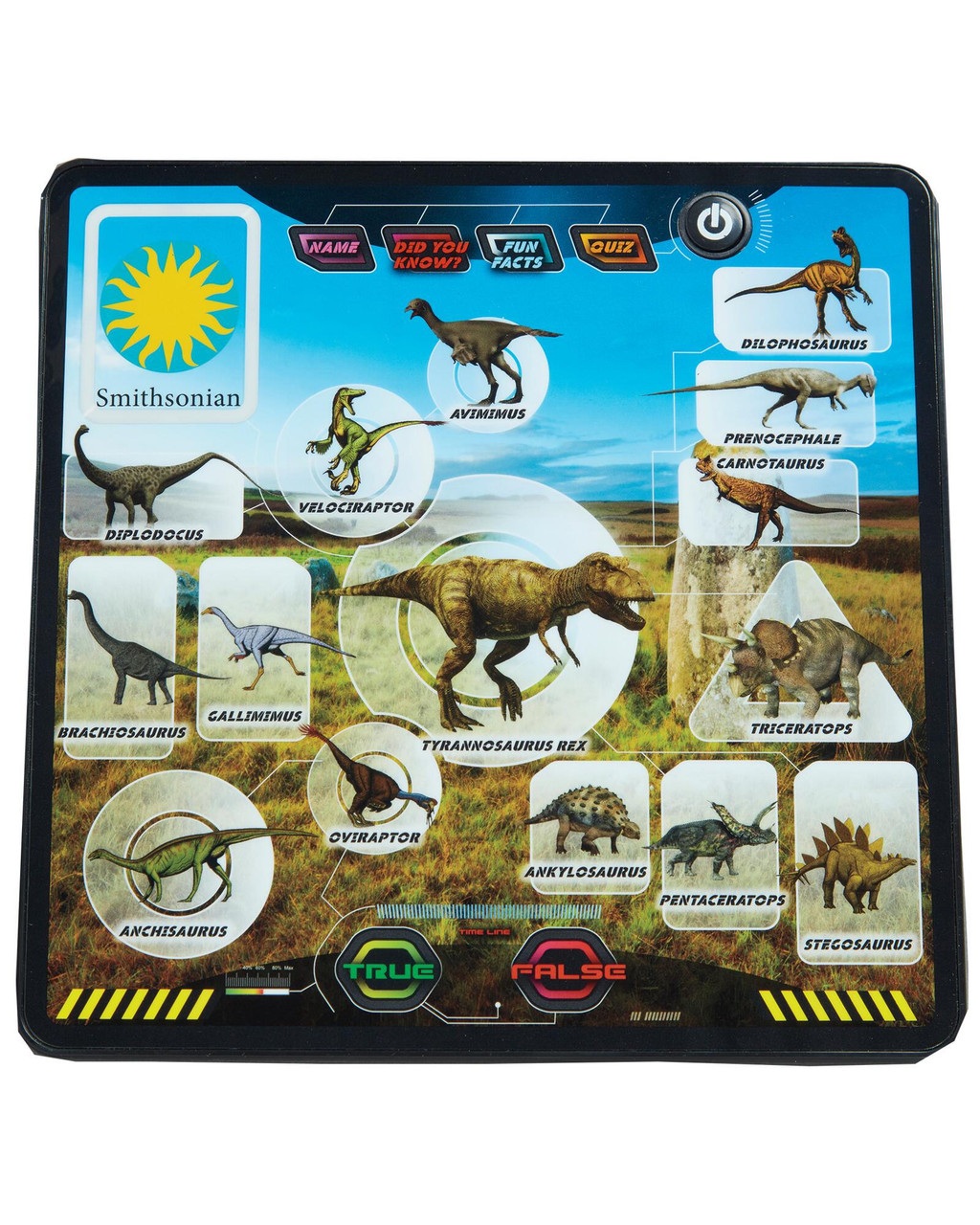 Dinosaurs game for Toddlers and Kids : discover the jurassic world