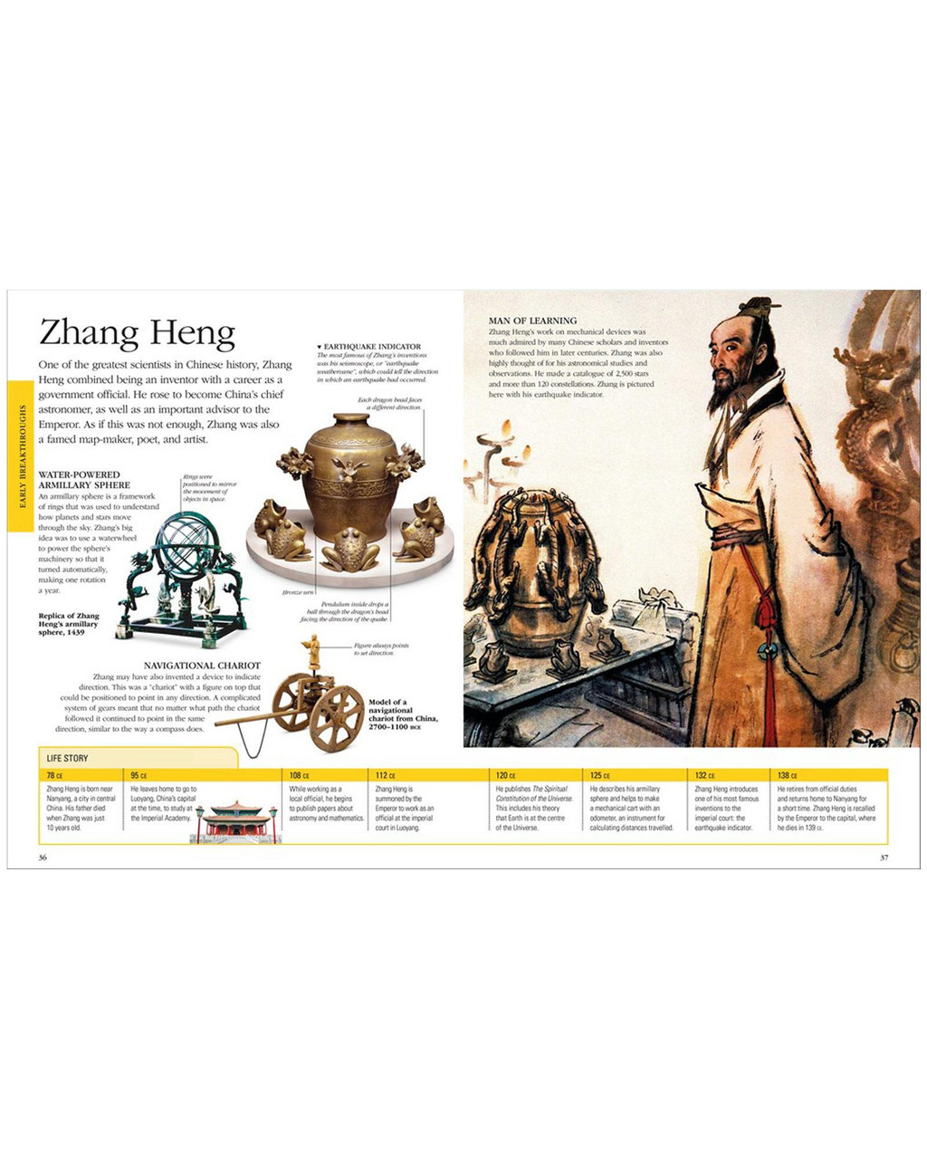 Inventions: A Visual Encyclopedia | Shop Smithsonian Store