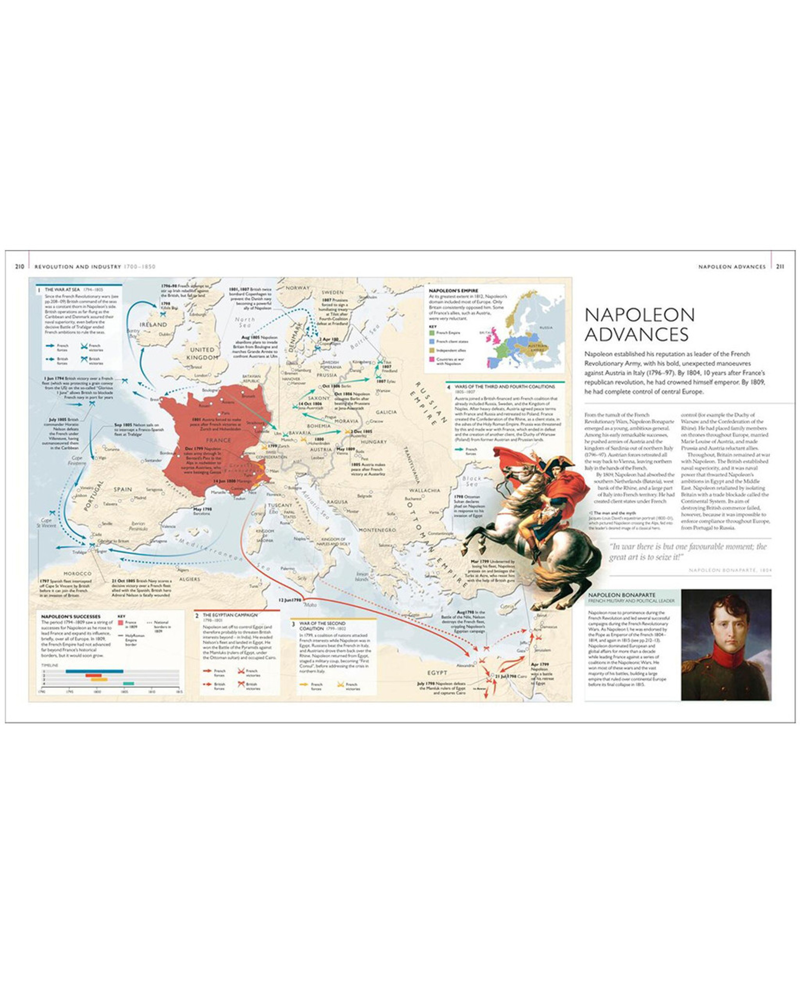 Smithsonian history of the world map by map new edition